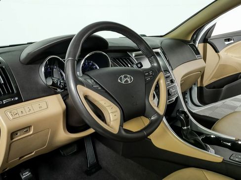 Used 2014 Hyundai Sonata Limited w/ Technology Package 06 image 8