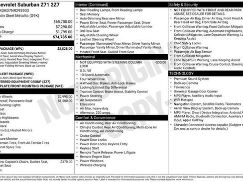Used 2022 Chevrolet Suburban Z71 w/ Luxury Package AWD/4WD image 26
