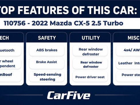 Used 2022 MAZDA CX-5 AWD 2.5 Turbo image 31