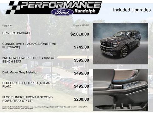 Used 2025 Ford Expedition Platinum w/ Driver's Package AWD/4WD image 7