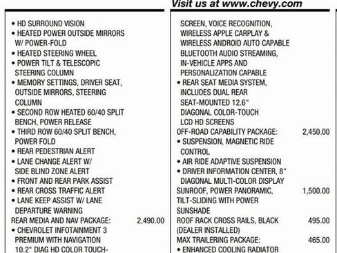 Certified 2021 Chevrolet Tahoe Z71 w/ Luxury Package image 2