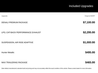 Used 2022 GMC Yukon XL Denali w/ Denali Premium Package video 2