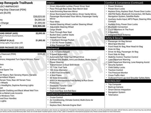 Used 2021 Jeep Renegade Trailhawk w/ Sun & Sound Group image 6