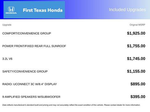 Used 2017 Jeep Cherokee Latitude w/ Comfort/Convenience Group image 7