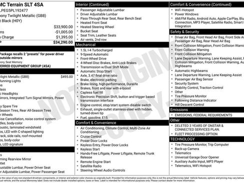 Used 2023 GMC Terrain SLT image 27