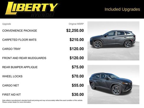 Certified 2023 Hyundai Tucson SEL w/ Convenience Package image 6