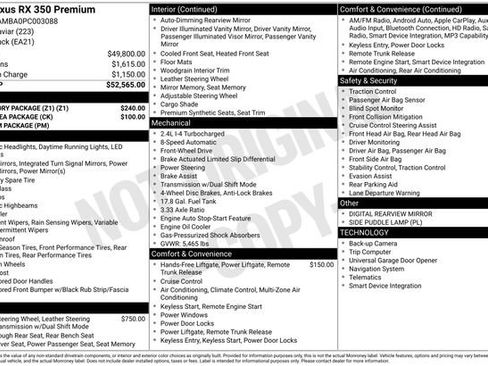 Used 2023 Lexus RX 350 Premium w/ Accessory Package (Z1) FWD image 21