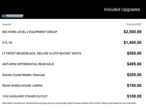 Used 2020 RAM 1500 Big Horn image 12