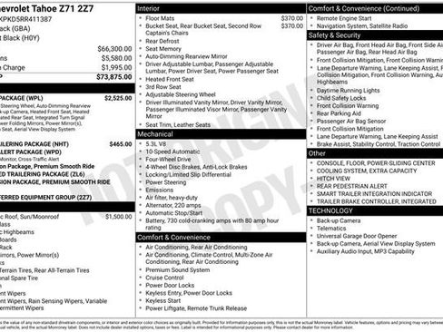 Used 2024 Chevrolet Tahoe Z71 w/ Luxury Package image 29