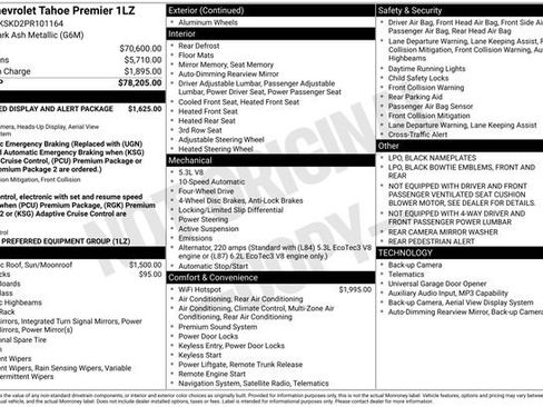 Used 2023 Chevrolet Tahoe Premier image 2