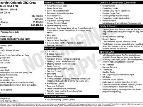 Certified 2021 Chevrolet Colorado ZR2 AWD/4WD image 51