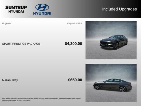 Used 2024 Genesis G70 2.5T w/ Sport Prestige Package AWD/4WD image 2