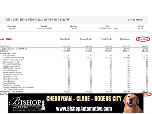 Used 2021 GMC Sierra 1500 AT4 w/ AT4 Premium Package image 4