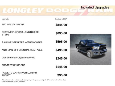 Used 2024 RAM 2500 Big Horn w/ Bed Utility Group image 2