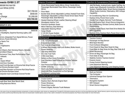 Used 2024 Genesis GV80 2.5T