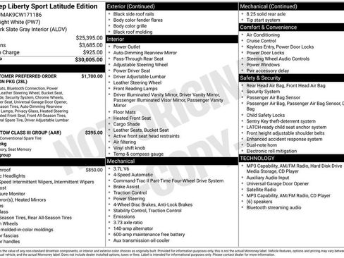 Used 2012 Jeep Liberty Sport AWD/4WD image 41