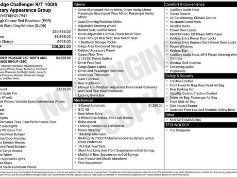 Used 2014 Dodge Challenger R/T image 2