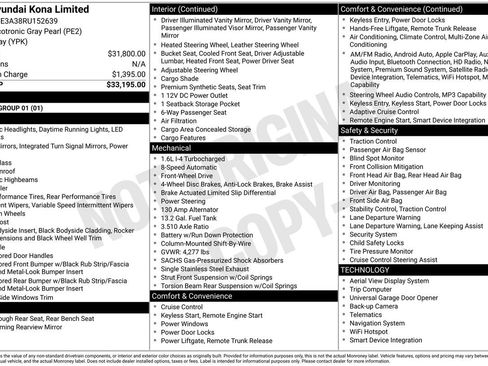 Used 2024 Hyundai Kona Limited image 38