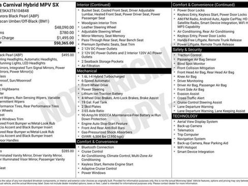 New 2026 Kia Carnival SX image 29