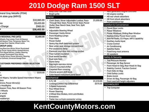 Used 2010 Dodge Ram 1500 Truck SLT w/ Big Horn Regional Pkg AWD/4WD image 1