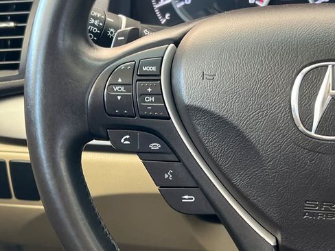 Used 2015 Acura RDX FWD image 25
