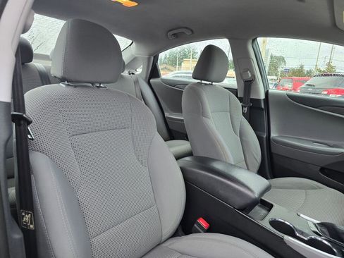 Used 2014 Hyundai Sonata GLS image 10