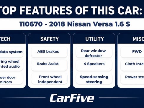 Used 2018 Nissan Versa S FWD image 27