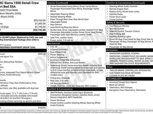 Used 2015 GMC Sierra 1500 Denali image 40