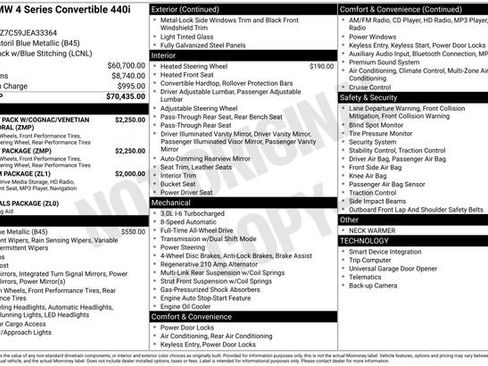 Used 2018 BMW 440i xDrive 440i xDrive image 5