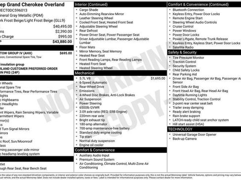 Used 2013 Jeep Grand Cherokee Overland w/ Trailer Tow Group IV RWD image 5
