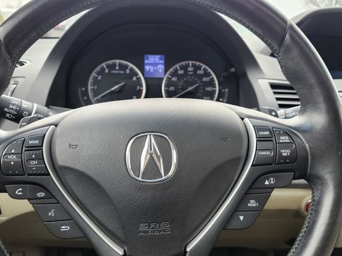 Used 2014 Acura RDX AWD w/ Technology Package image 31
