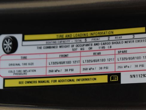 Used 2022 RAM 1500 TRX w/ TRX Level 2 Equipment Group AWD/4WD image 62