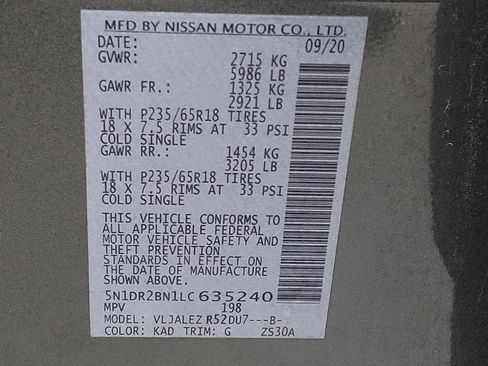 Used 2020 Nissan Pathfinder SV FWD image 33