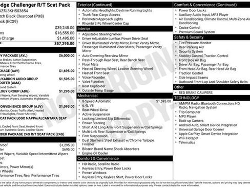 Used 2019 Dodge Challenger R/T Scat Pack w/ Widebody Package image 36