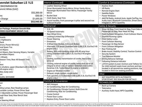 Used 2021 Chevrolet Suburban LS image 4