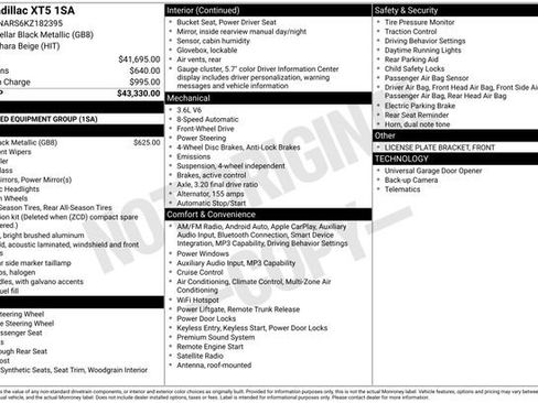 Used 2019 Cadillac XT5 FWD image 28