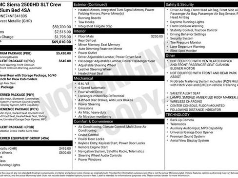 Used 2022 GMC Sierra 2500 SLT w/ SLT Premium Package AWD/4WD image 34