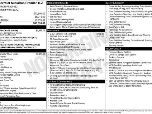 Used 2023 Chevrolet Suburban Premier w/ Premium Package 2 AWD/4WD image 1
