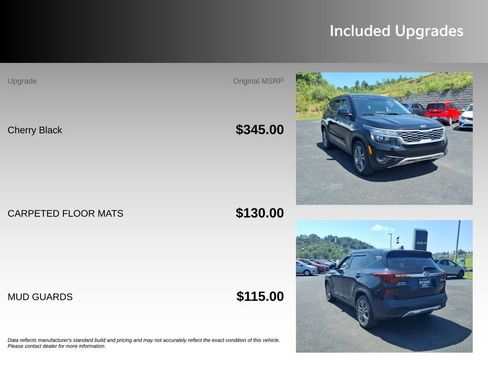Certified 2021 Kia Seltos LX AWD/4WD image 5