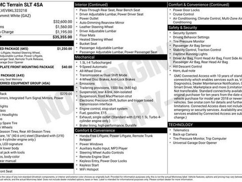 Used 2019 GMC Terrain SLT w/ Preferred Package image 5