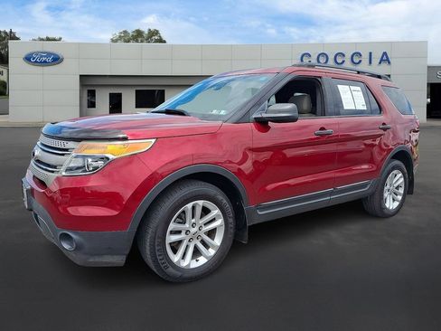 Used 2015 Ford Explorer 4WD image 1