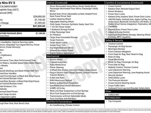 Used 2022 Kia Niro EX w/ Cold Weather Package image 17