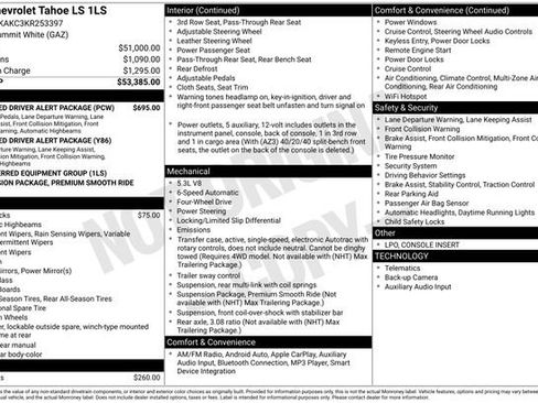 Used 2019 Chevrolet Tahoe LS w/ Enhanced Driver Alert Package image 30