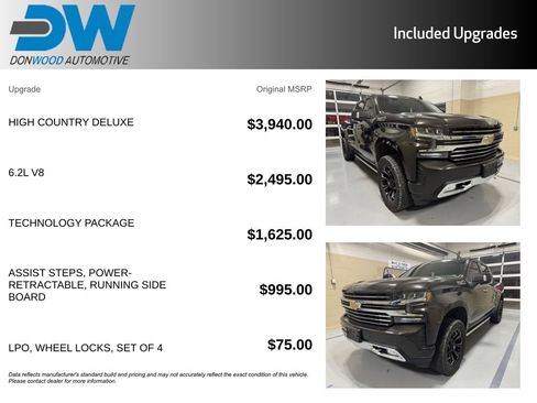 Used 2019 Chevrolet Silverado 1500 High Country w/ Technology Package image 6