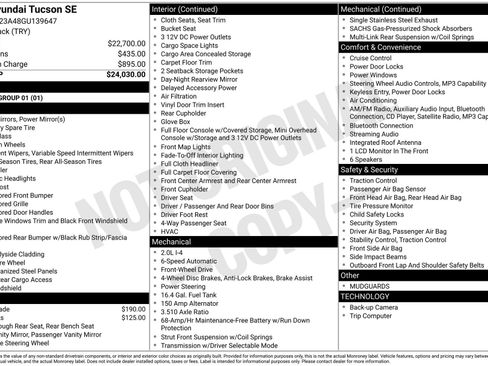 Used 2016 Hyundai Tucson SE FWD image 18