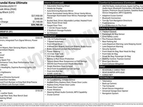 Used 2020 Hyundai Kona Ultimate image 36