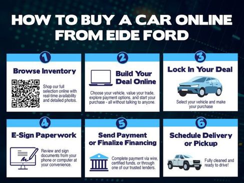 Used 2023 Ford Edge SEL image 32