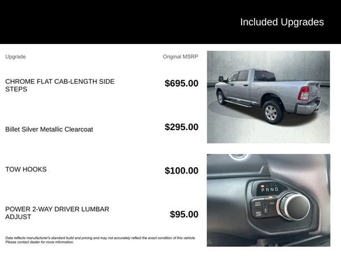 Used 2024 RAM 2500 Big Horn image 4