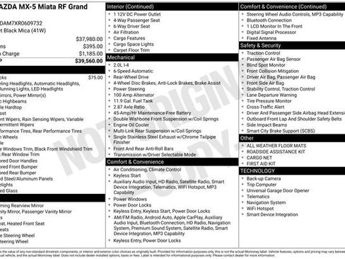 Certified 2024 MAZDA MX-5 Miata RF Grand Touring RWD image 24