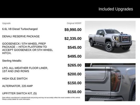 New 2026 GMC Sierra 2500 Denali w/ Denali Reserve Package AWD/4WD image 6